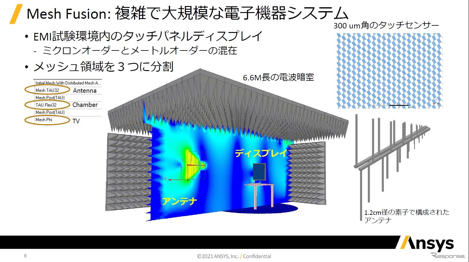 Ansys HFSS Mesh Fusion発表