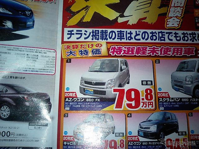 【客観的な値引き情報】軽自動車…この秋、新型車発表の動き