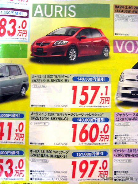 【客観的な値引き情報】コンパクトカー…魅力を凝縮したクラス