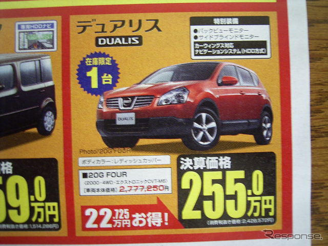 【客観的な値引き情報】SUV ＆ RV…ティグアン の影響はあったか？