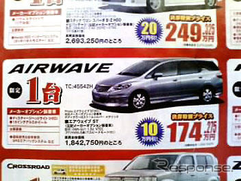 【客観的な値引き情報】SUV ＆ RV…ティグアン の影響はあったか？