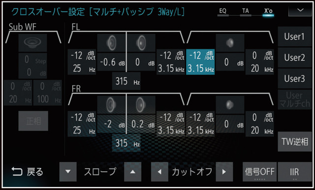 『DIATONE SOUND.NAVI』に搭載されている「クロスオーバー」の設定画面。