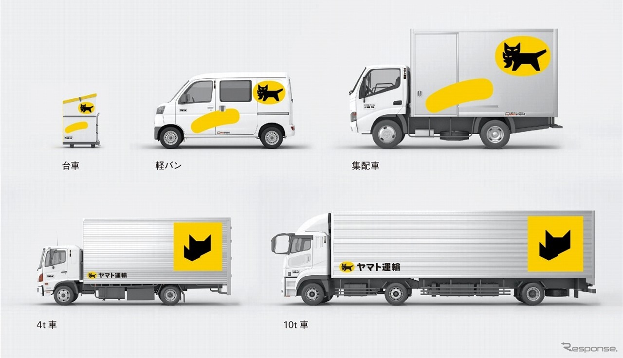 マークの使用イメージ（車両）