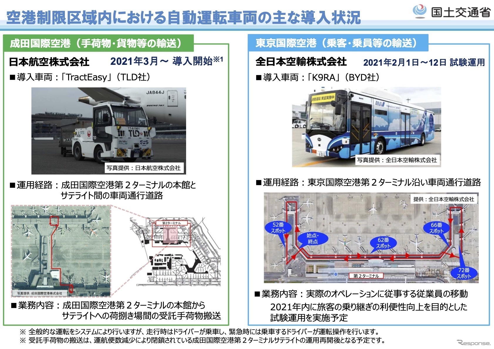 空港への自動運転の実証の概要