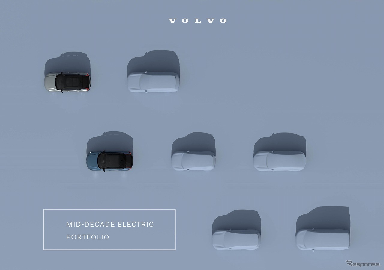Volvo Cars to be fully electric by 2030