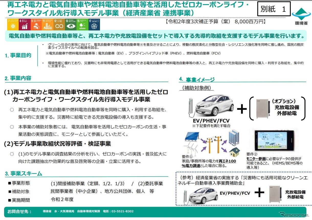 環境省の補助金支給制度の概要