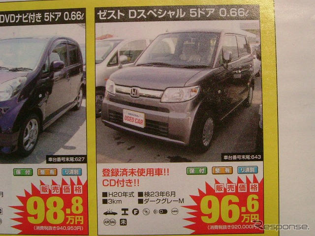 【敬老の日値引き情報】暮らしのパートナー、軽自動車…ワゴンR を中心に
