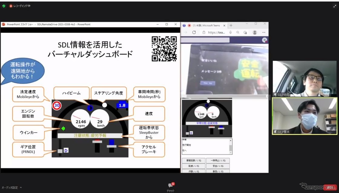グランプリを獲得した「ドライブ気分」