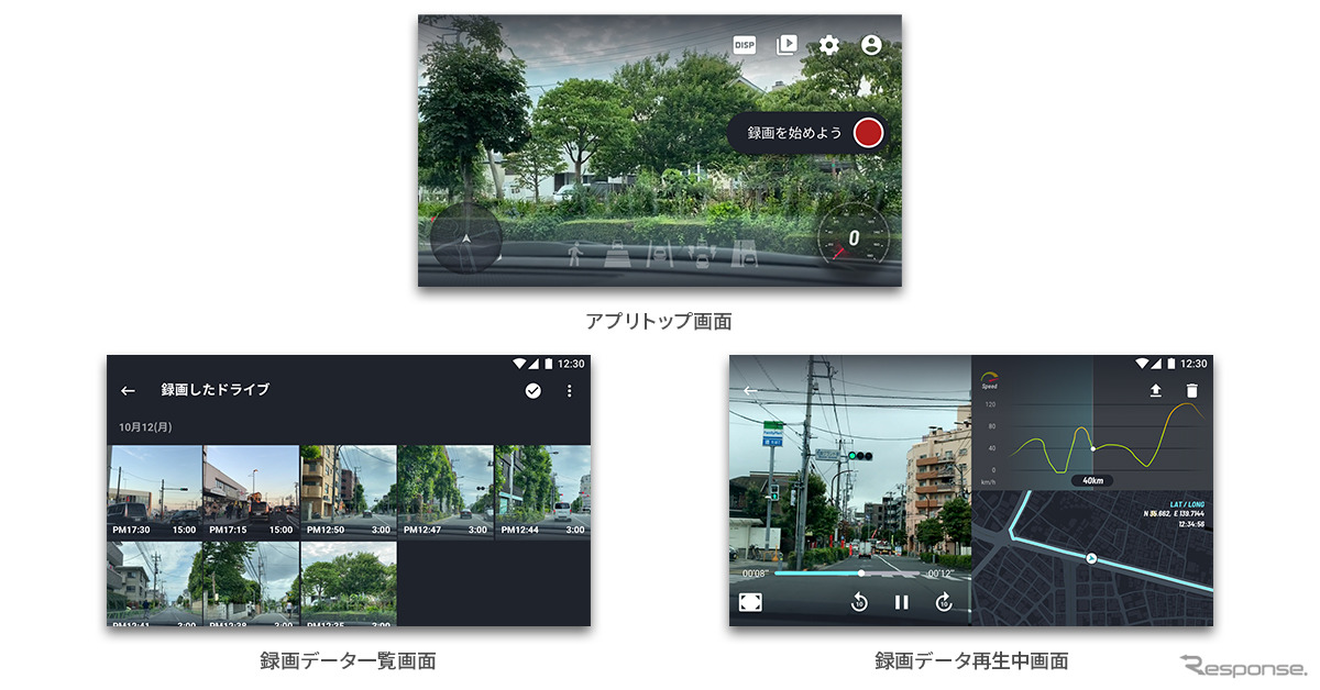ドライブレコーダーアプリ AiRCAM（サービスイメージ）