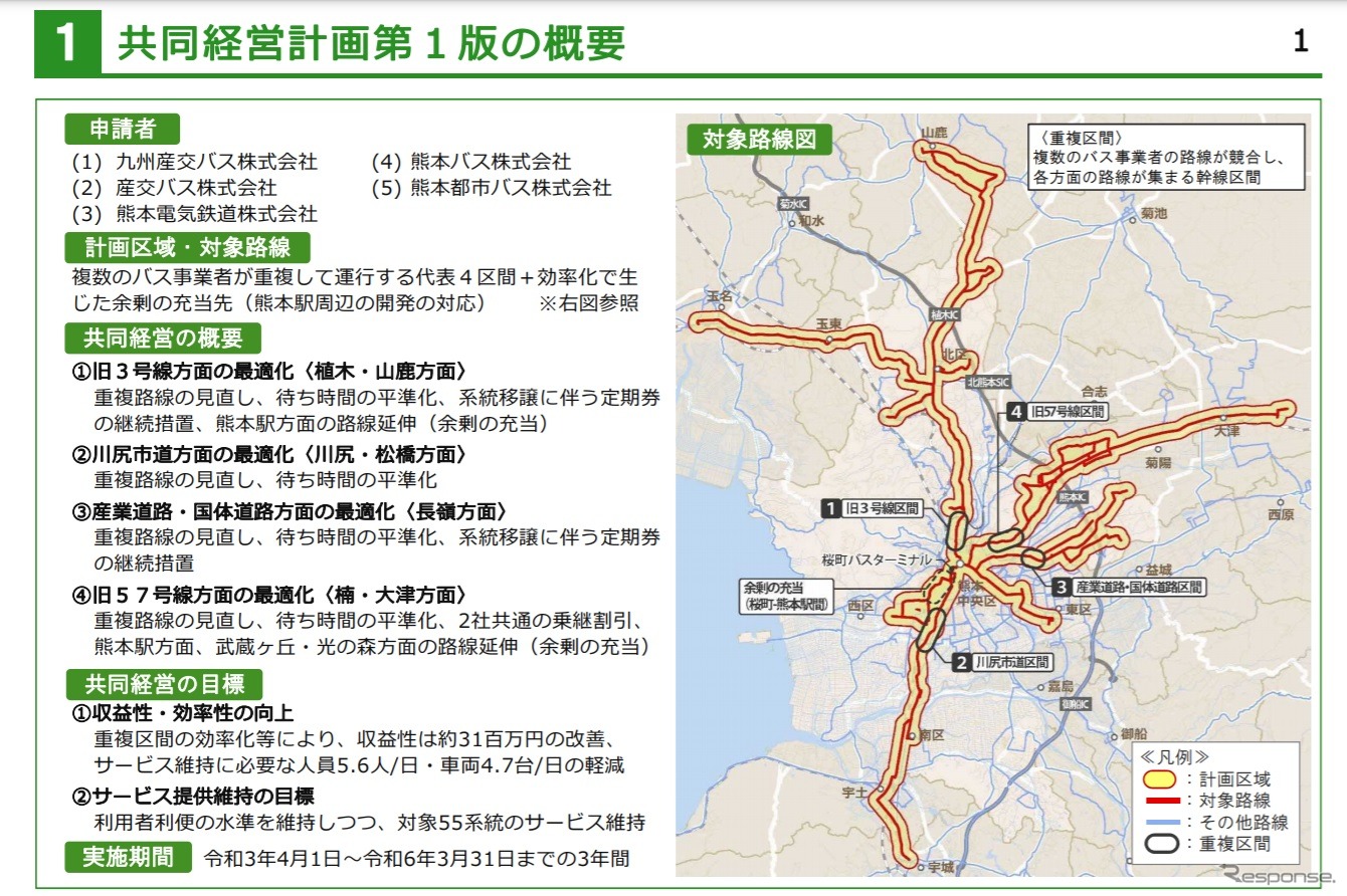 熊本の路線バス事業者5社が共同運行---独禁法の適用を除外　初の認可