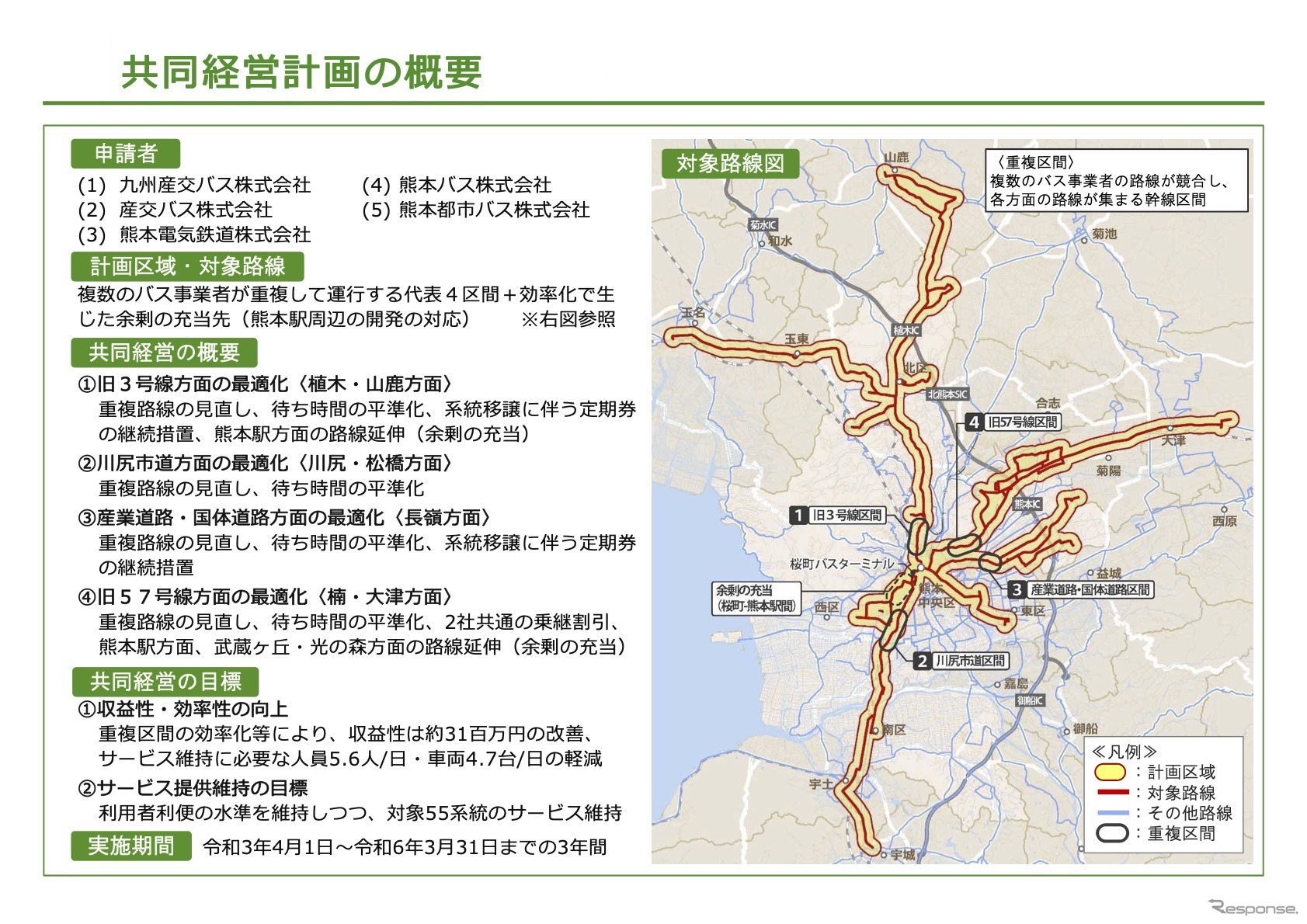 熊本の乗合バス事業者5社による共同運行の概要