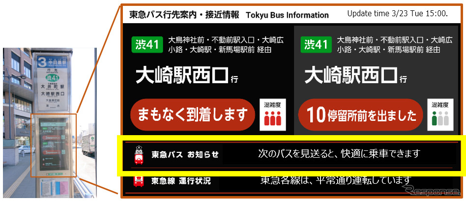 バス停留所のデジタルサイネージへのメッセージ配信例（イメージ）