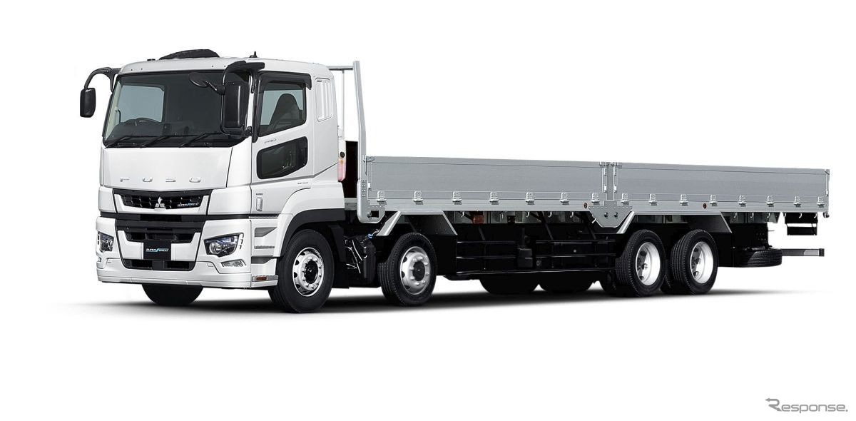 スーパーグレート2019年モデル