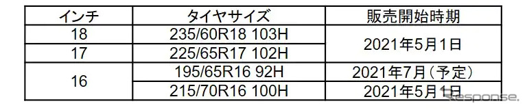 オープンカントリー A/T EXサイズ一覧