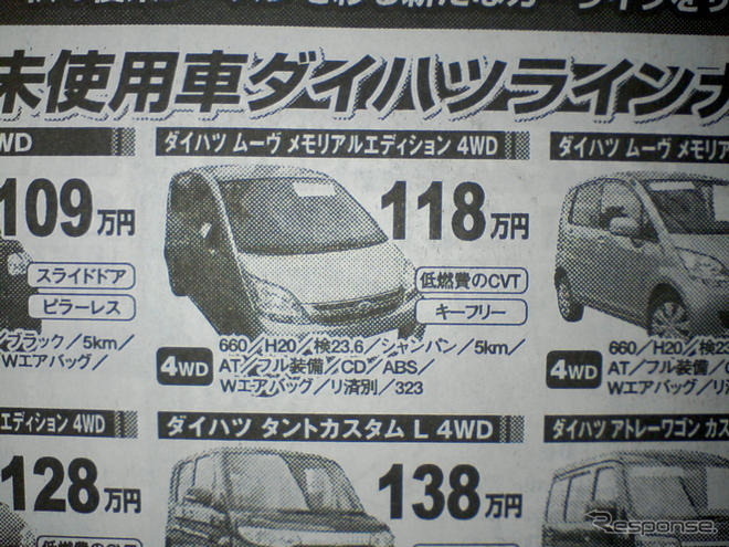 【秋分の日値引き情報】このプライスで軽自動車…新型登場相次ぐ
