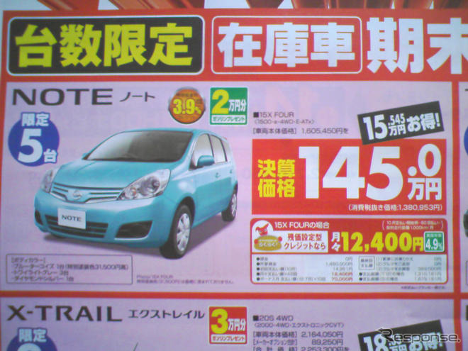 【秋分の日値引き情報】このプライスでコンパクトカー