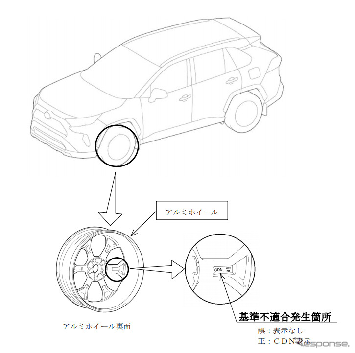 改善箇所