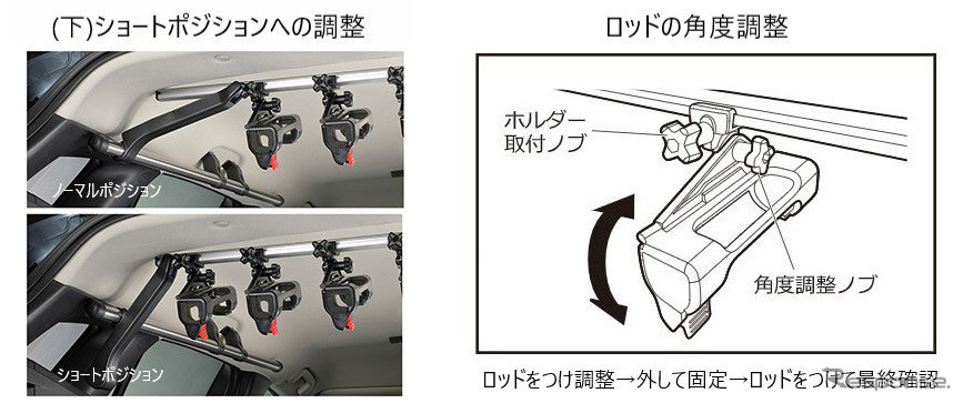 INNO ロッドホルダーテンションホールド5