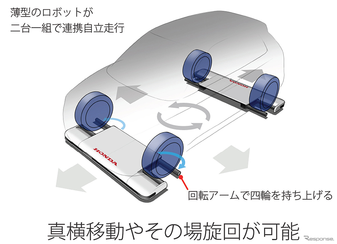 人が入れない場所に車を停める無人車両搬送ロボット