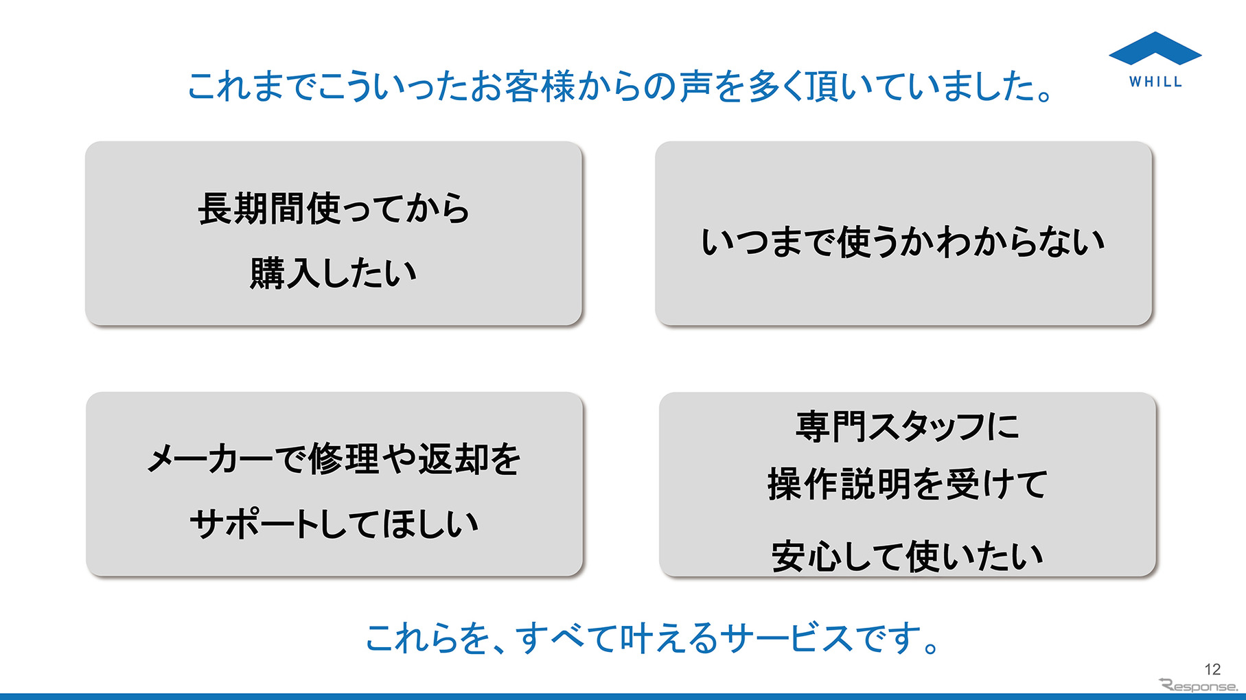 ユーザーの意見を取り入れたサービスでもある。