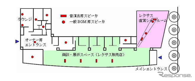 ヤマハ、レクサス青山の音環境をデザイン