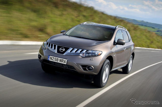 日産、北米向け輸出は6.0％増…8月実績