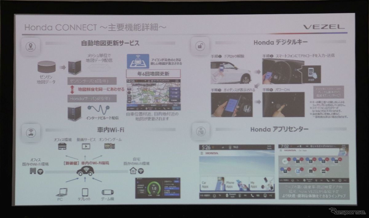 主要サービス