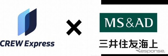 Azitと三井住友海上火災保険が包括連携協定を締結