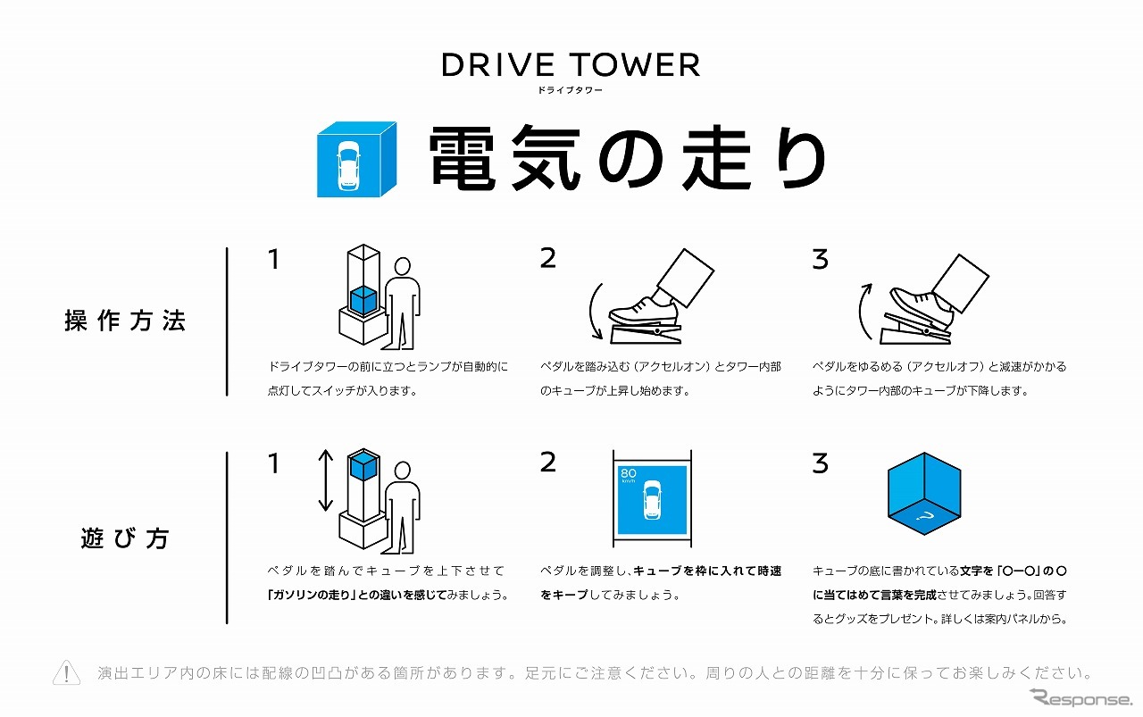 電気の走り