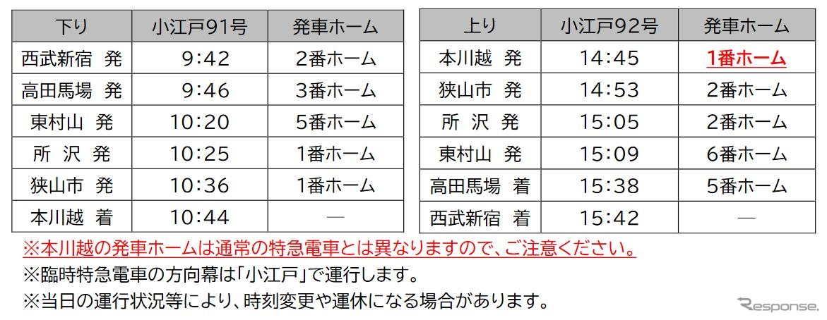 5月29日、西武新宿～本川越間の時刻。途中、高田馬場・東村山・所沢・狭山市に停車。特急券は4月29日から発売。