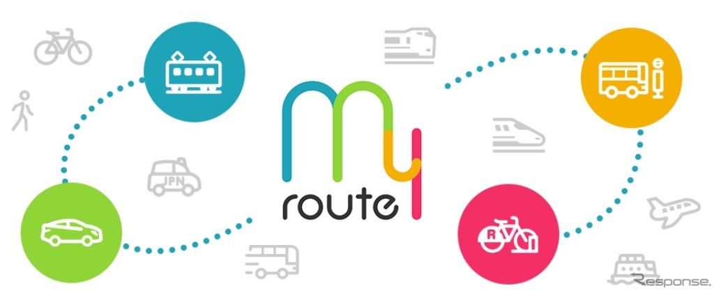 マルチモーダルモビリティサービス「my route」