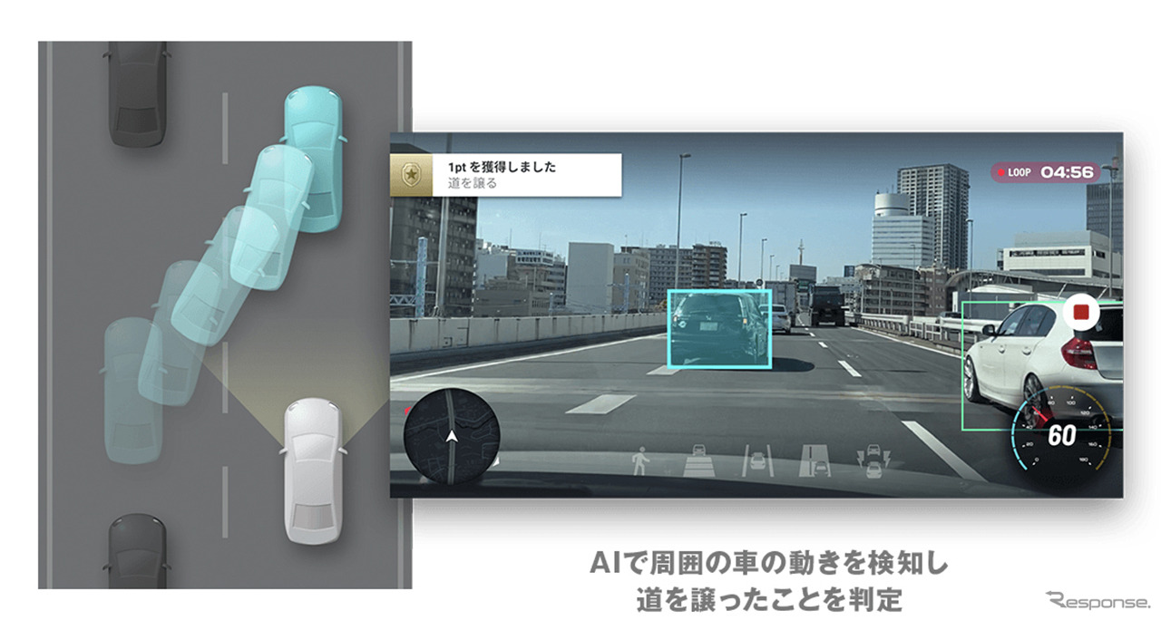AIが周囲の車の進路変更時に自車の前に道を譲ったと判定