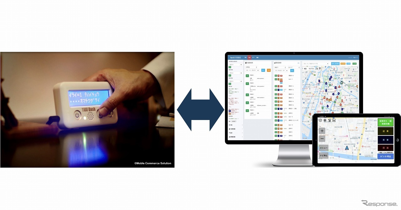 タクシーダッシュボタンと電脳交通のクラウド型配車システムが連携開始