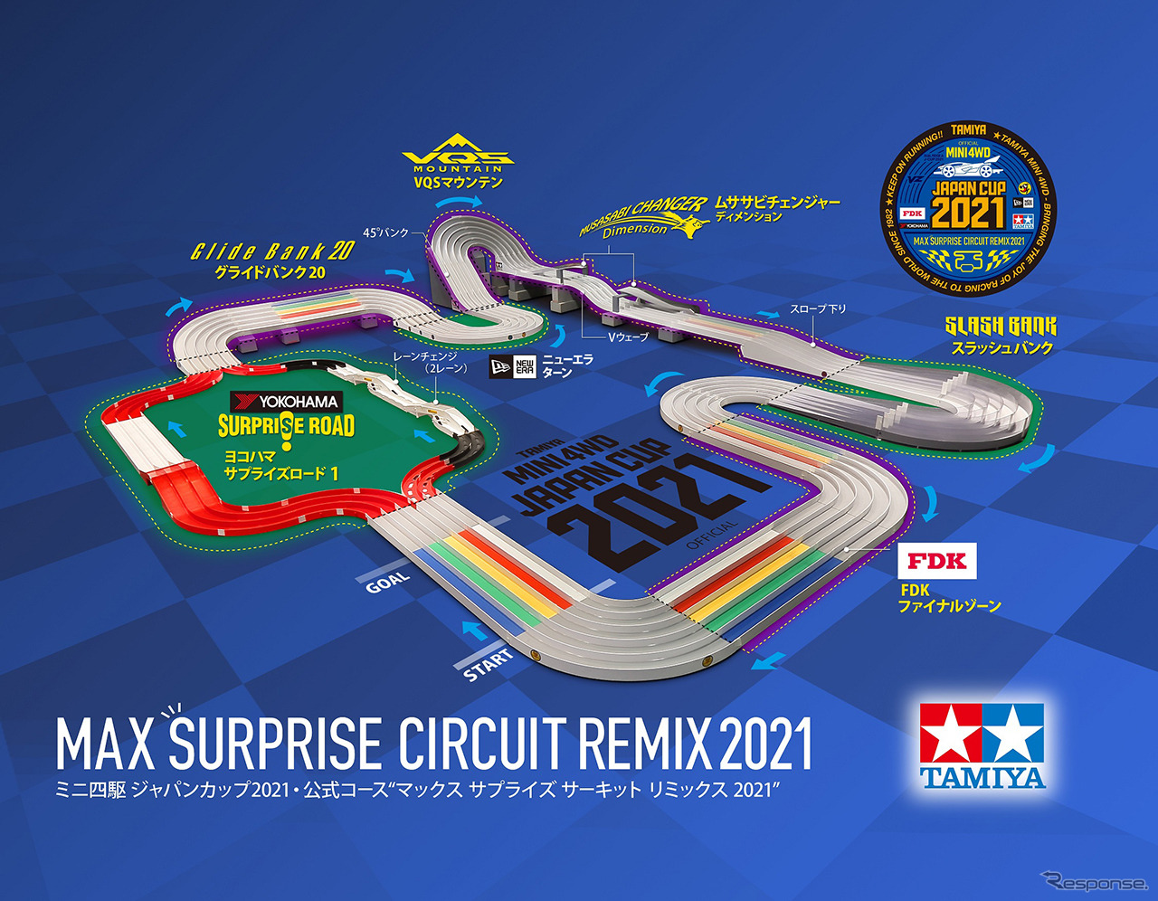 MAXサプライズサーキットREMIX 2021