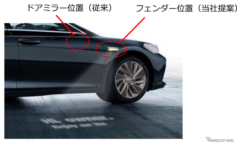 車両搭載イメージ