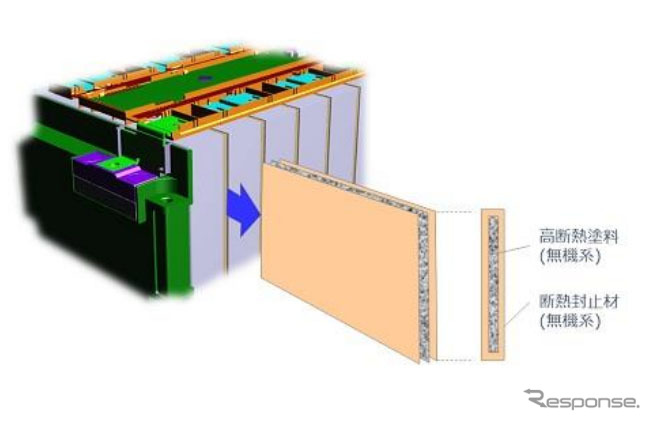 電池セル間断熱材