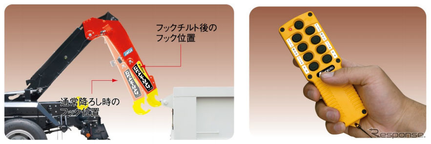 フックチルト（左）とワイヤレスリモコン
