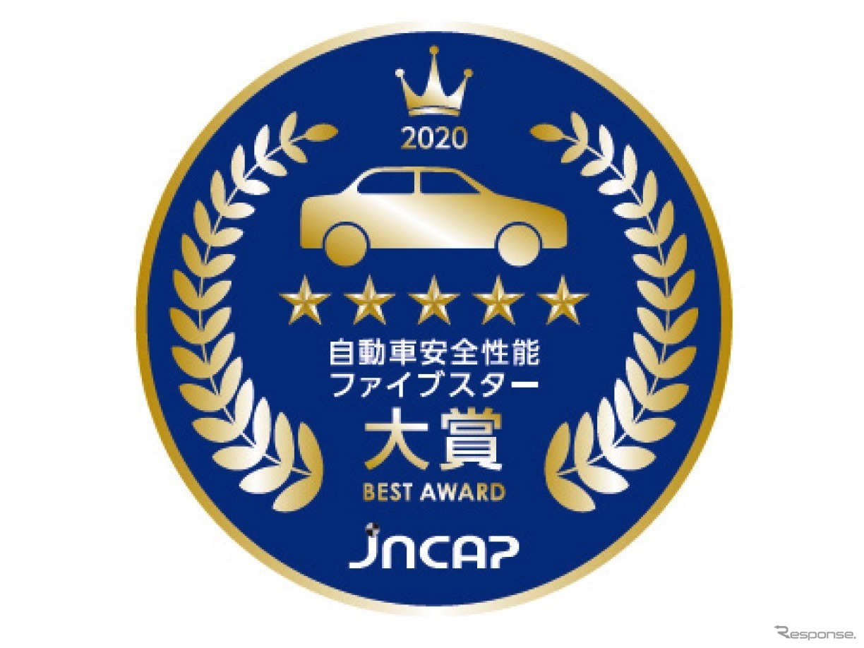 JNCAPファイブスター大賞
