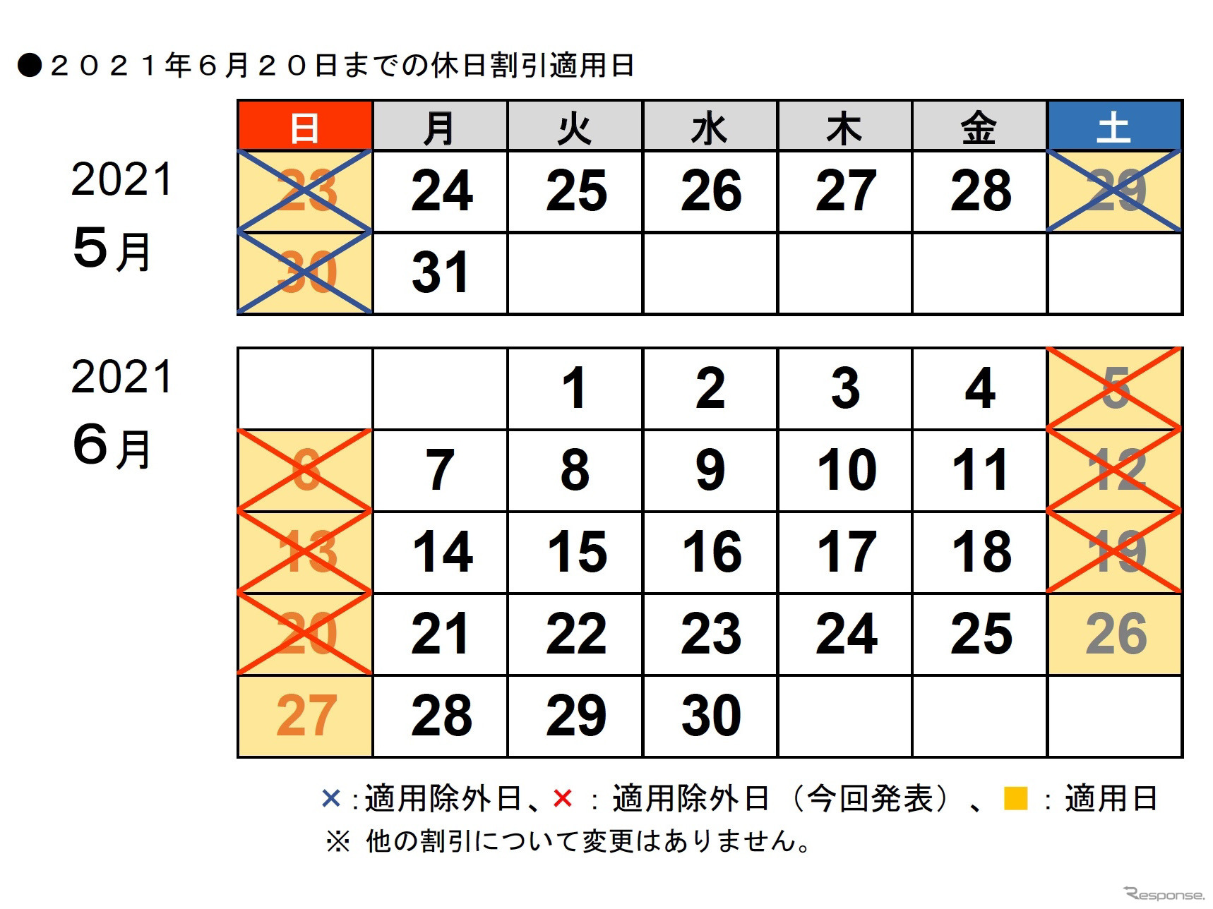 6月20日までの休日割引適用日