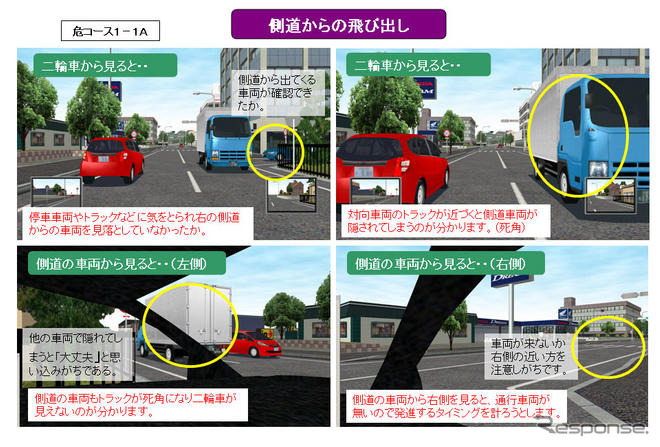ホンダ、二輪ライディングシミュレーターをマイチェン