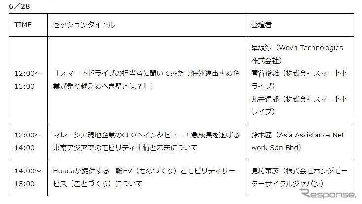 タイムテーブル（28日）