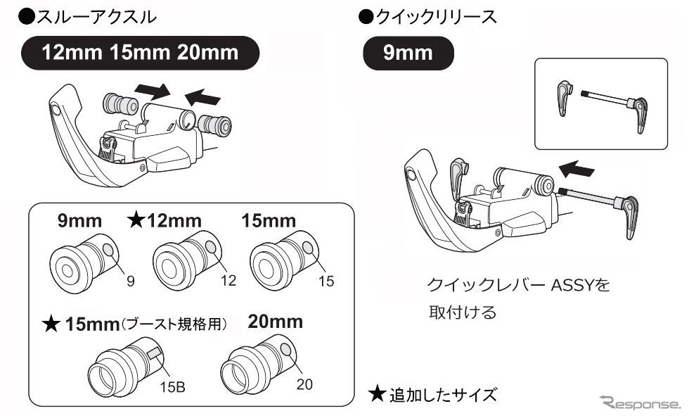 INNO マルチフォークロック2