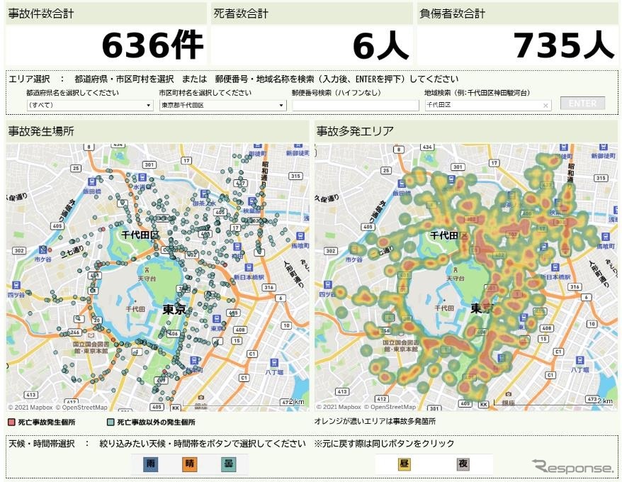 交通事故マップのイメージ（参考画像）