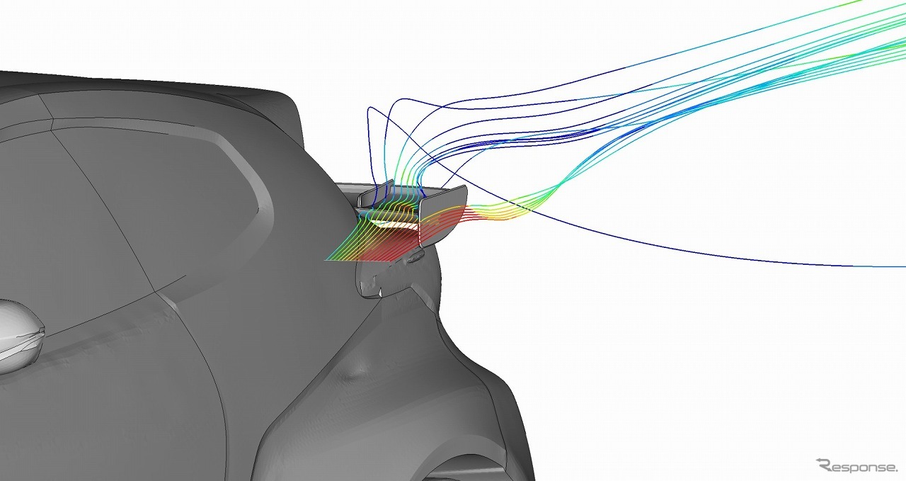 ウイングCFD