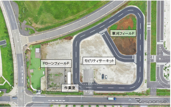 コイルモビリティフィールドの施設構成