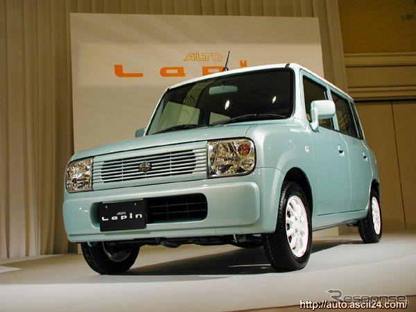 スズキ、転換社債の転換価額を決定---今月8日まで申し込み受付