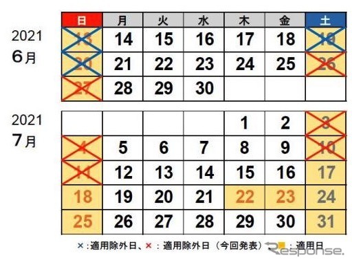 2021年7月11日までの休日割引適用日