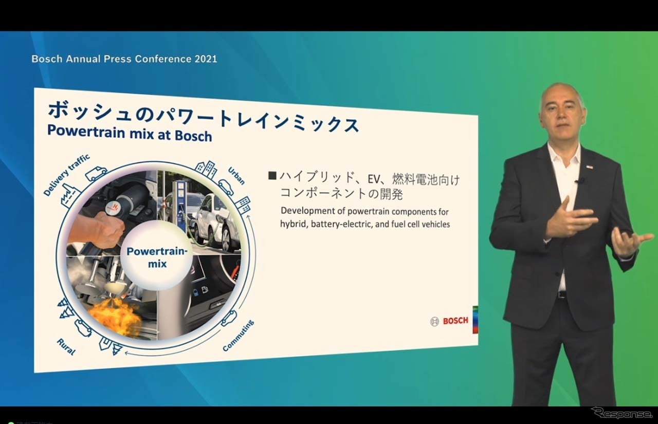 ボッシュはハイブリッド、EV、燃料電池向けコンポーネントの開発を行う一方で、eFuelによるカーボンニュートラルへの取り組みも積極的に行っていくとした