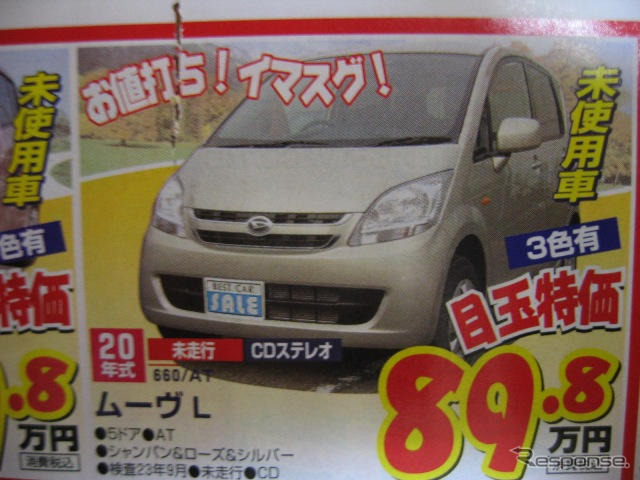 【値引き情報】ワゴンR 旧型や ラパン を軸に…軽自動車