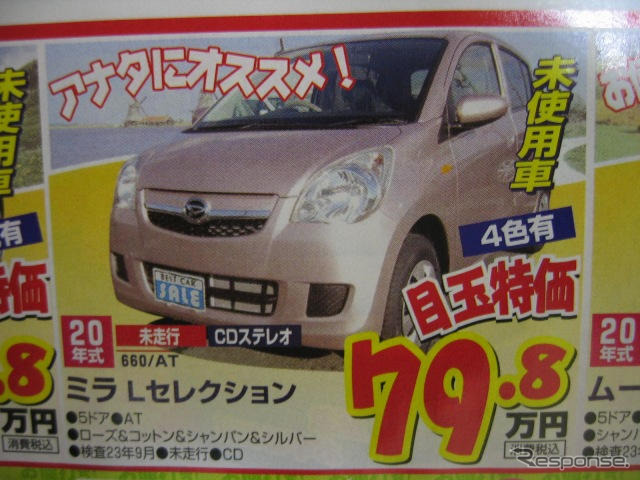 【値引き情報】ワゴンR 旧型や ラパン を軸に…軽自動車